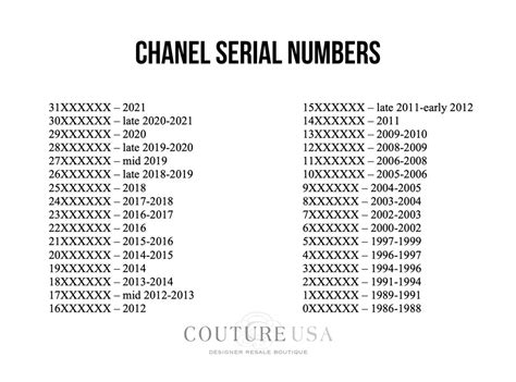 chanel series number|chanel style number lookup.